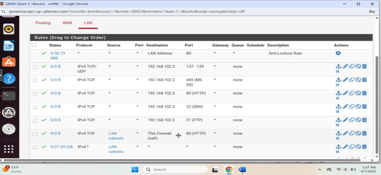 pfSense Firewall Rules