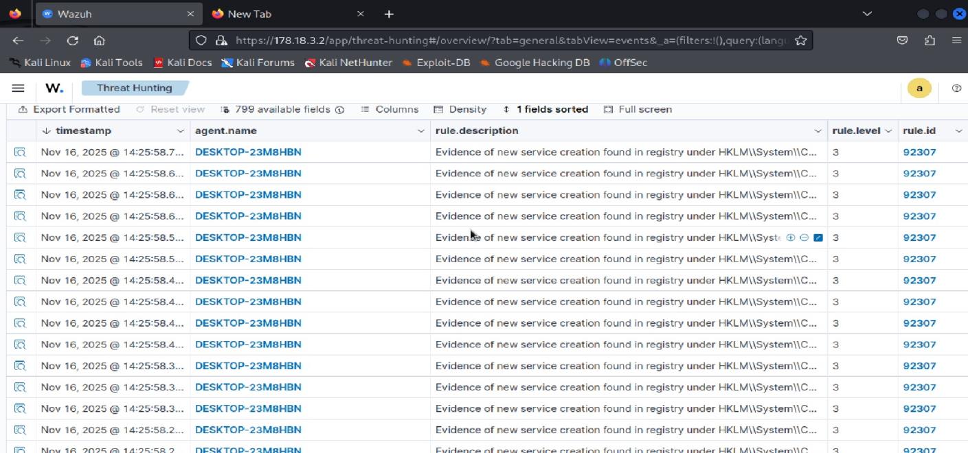 Rule Detection 92307