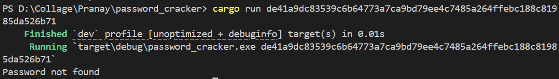 Figure 4: Testing Rise@2k21